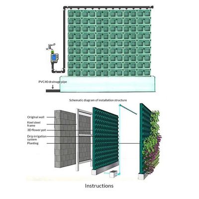 Hydroponic Vertical Self Watering Artificial Green Wall System for Greening Projects