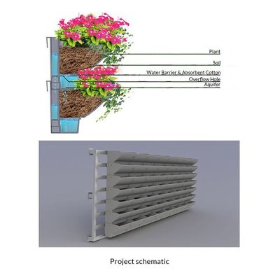 Hydroponics Stack Pot Vertical Garden System for Plants Planting and Wall Flowerpot