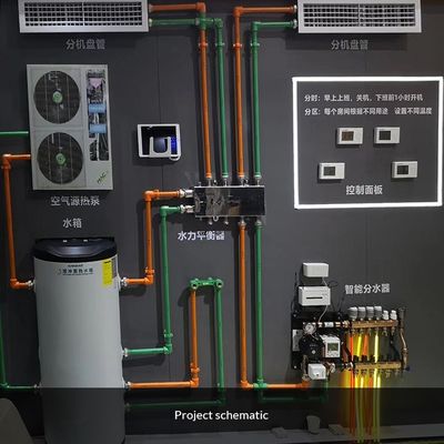 6 Quantity per square meter PE-RT Mat for Underfloor Water Heating in Large Spaces