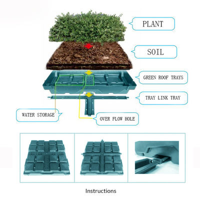 Easy to Assemble Plastic Garden Flower Pot for Decorative and Greening of Garden