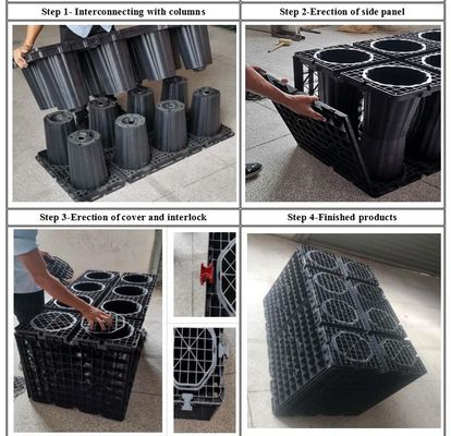 Sustainable Rainwater Harvesting With Black Stormwater Infiltration Tank