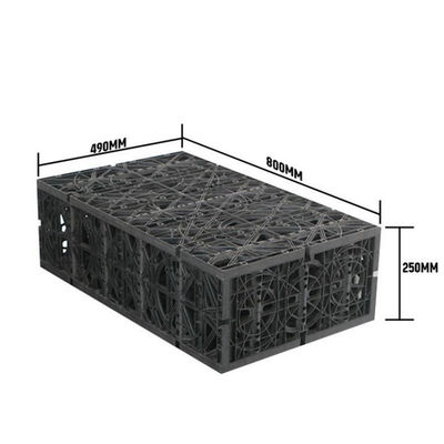 Underground Rainwater Harvesting Cistern for School Stormwater Management