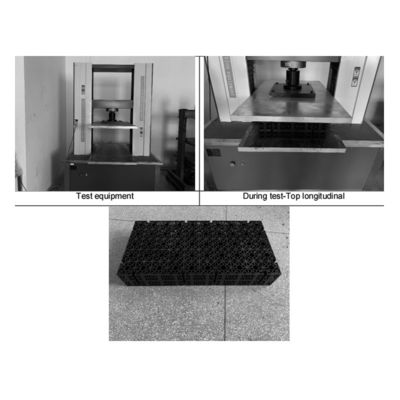Online Technical Support Industrial Water Tanks for Rainwater Cistern Infiltration